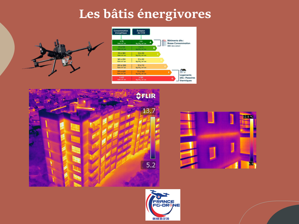 Bâtiments énergivores